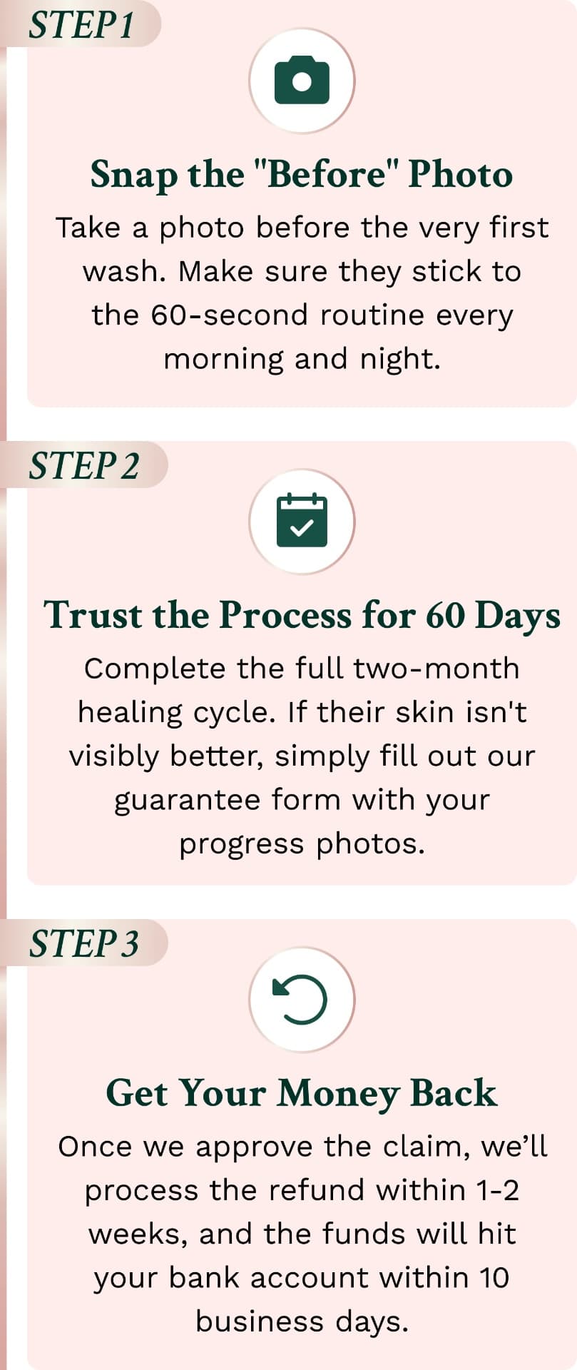 3 Steps to Refund